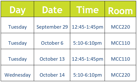 A chart that shows the day, date, time, and room for 4 information sessions.
